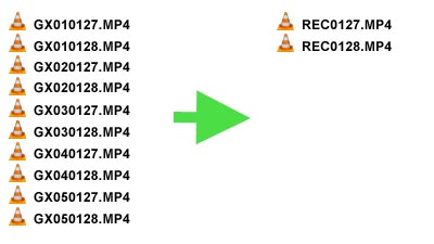 OneReel-Chapters example of ordering and merging GoPro mp4 files